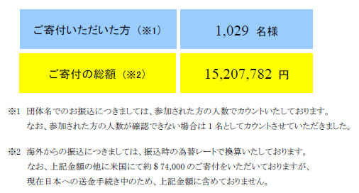 https://www.yaskawa.co.jp/wp-content/uploads/2014/08/399_top_1.gif