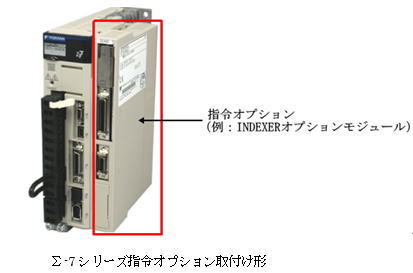 https://www.yaskawa.co.jp/wp-content/uploads/2015/03/416_top_1.jpg