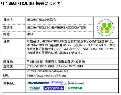 https://www.yaskawa.co.jp/wp-content/uploads/2015/03/418_index_2_1.jpg