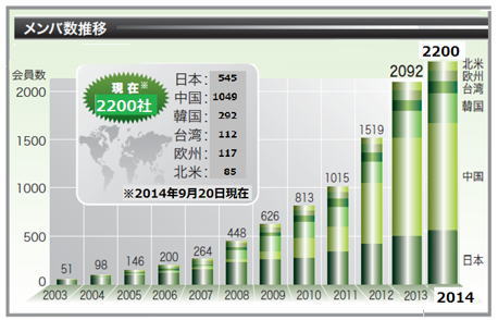 https://www.yaskawa.co.jp/wp-content/uploads/2015/03/418_index_2_2.jpg