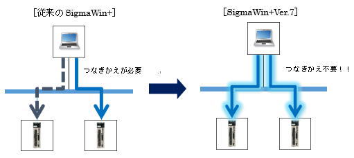 https://www.yaskawa.co.jp/wp-content/uploads/2015/03/419_index_1_1.jpg