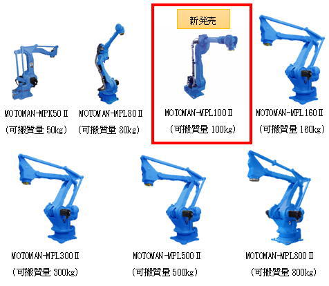 https://www.yaskawa.co.jp/wp-content/uploads/2015/03/426_index_3_1.jpg