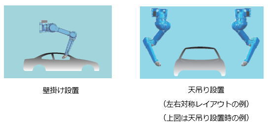 https://www.yaskawa.co.jp/wp-content/uploads/2015/06/image2.jpg