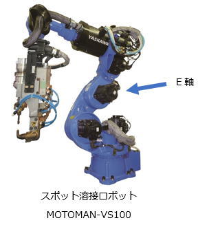 https://www.yaskawa.co.jp/wp-content/uploads/2015/07/VS100.jpg