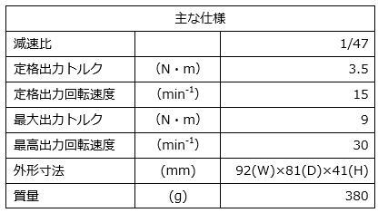 https://www.yaskawa.co.jp/wp-content/uploads/2015/10/nr730_02.jpg