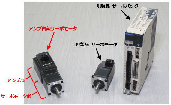 世界初 Ganパワー半導体を搭載したアンプ内蔵サーボモータを開発 Category 技術 安川電機