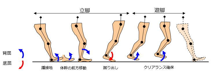 https://www.yaskawa.co.jp/wp-content/uploads/2016/05/nr751_2.jpg