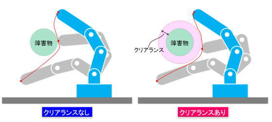 https://www.yaskawa.co.jp/wp-content/uploads/2016/06/Path_02.jpg