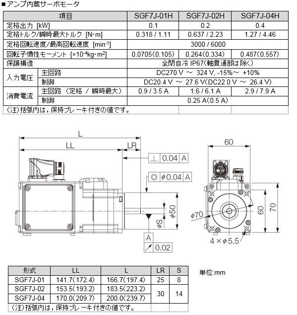 https://www.yaskawa.co.jp/wp-content/uploads/2017/05/Sigma7F_03.jpg