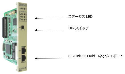マシンコントローラＭＰシリーズ<br/>CC-Link IE Field スレーブ