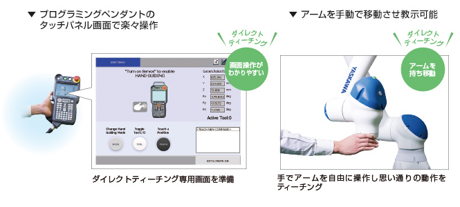 https://www.yaskawa.co.jp/wp-content/uploads/2017/06/b050e983a49f30850cbd4140c394258a.jpg