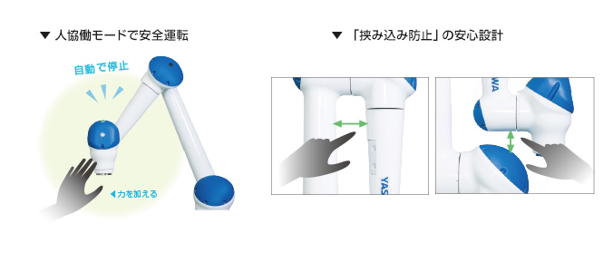 https://www.yaskawa.co.jp/wp-content/uploads/2017/06/c898490f5cfc07ecdcc5519c64b48330.jpg