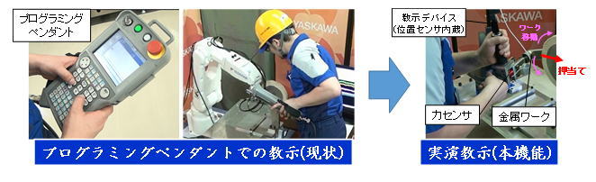 https://www.yaskawa.co.jp/wp-content/uploads/2017/06/jitsuen_2.jpg