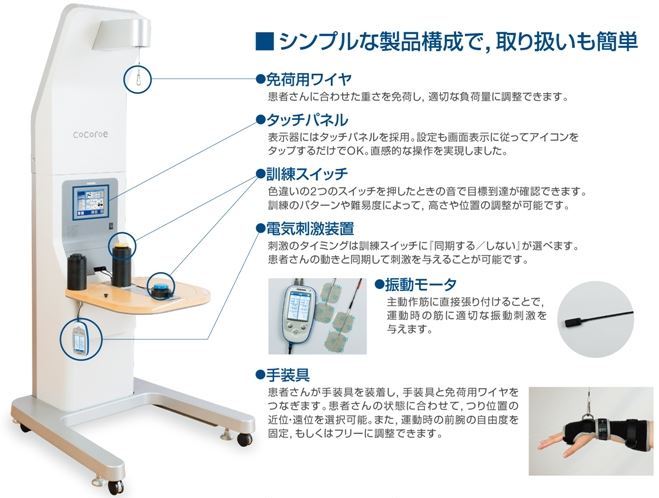 https://www.yaskawa.co.jp/wp-content/uploads/2017/09/AR2.jpg