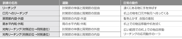 https://www.yaskawa.co.jp/wp-content/uploads/2017/09/AR4.jpg