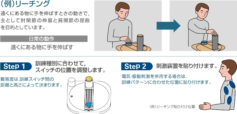 https://www.yaskawa.co.jp/wp-content/uploads/2017/09/AR5.jpg