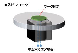 https://www.yaskawa.co.jp/wp-content/uploads/2017/09/SGM7T_04.jpg