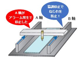 https://www.yaskawa.co.jp/wp-content/uploads/2017/10/FT70_4.jpg