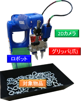 https://www.yaskawa.co.jp/wp-content/uploads/2017/11/AI_2.png