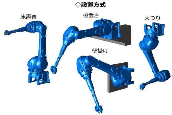 https://www.yaskawa.co.jp/wp-content/uploads/2019/11/MHP45L_2.jpg