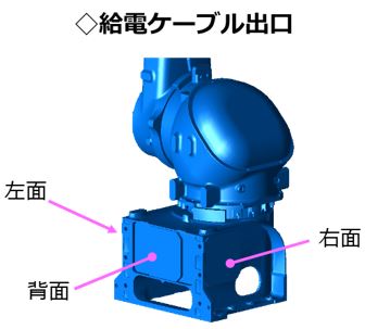 https://www.yaskawa.co.jp/wp-content/uploads/2019/11/MHP45L_3.jpg