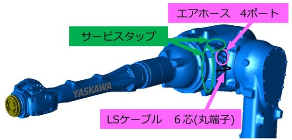 https://www.yaskawa.co.jp/wp-content/uploads/2019/11/MHP45L_4.jpg