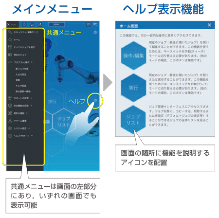 ガイダンス・ヘルプ表示機能