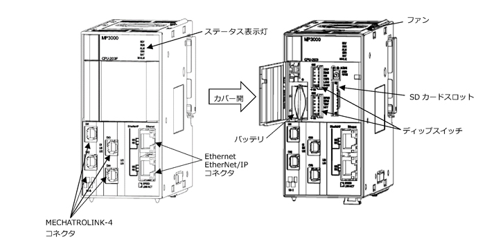 https://www.yaskawa.co.jp/wp-content/uploads/2021/12/news.jpg