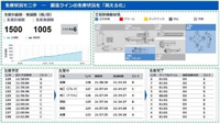 管理者用モニター例