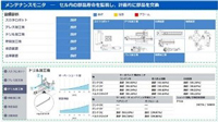 メンテナンス用モニター例