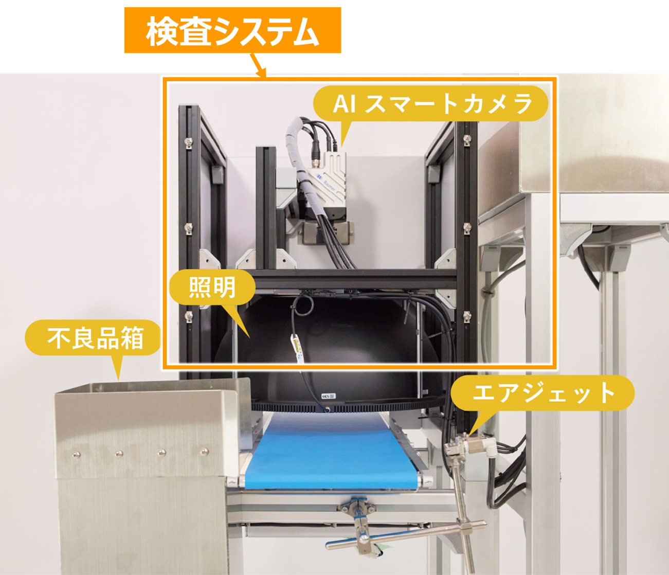 図9　検査システム内部