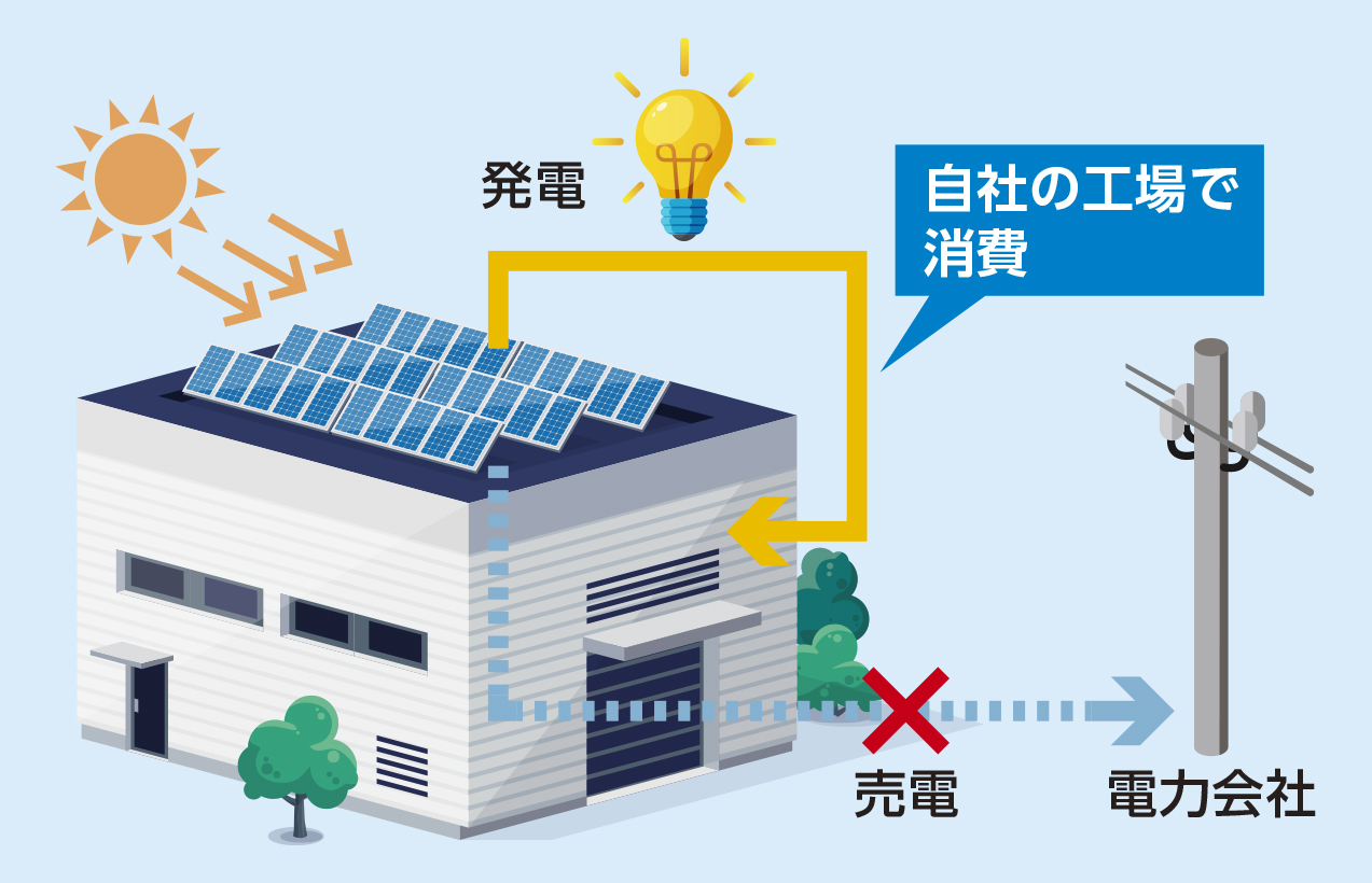 https://www.yaskawa.co.jp/wp-content/uploads/2024/01/illust.jpg