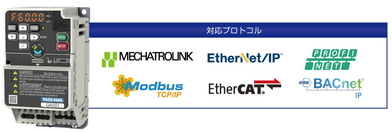 安川インバータGA501シリーズ